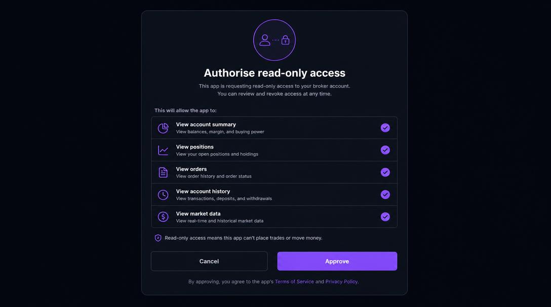 A broker consent screen listing read-only permissions with an Approve button
