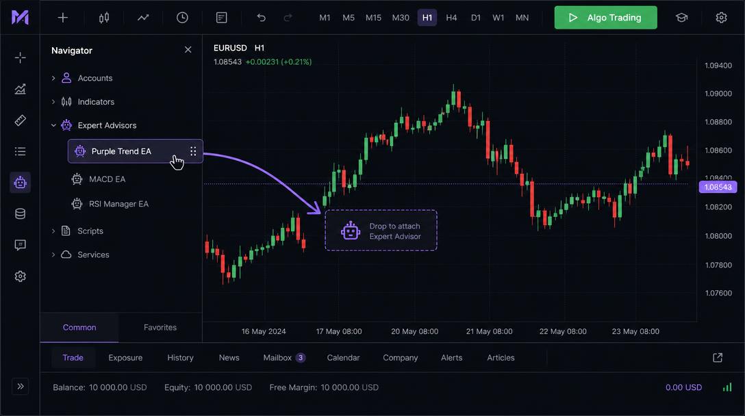 An expert advisor being dragged from the MetaTrader Navigator onto a price chart with Algo Trading enabled