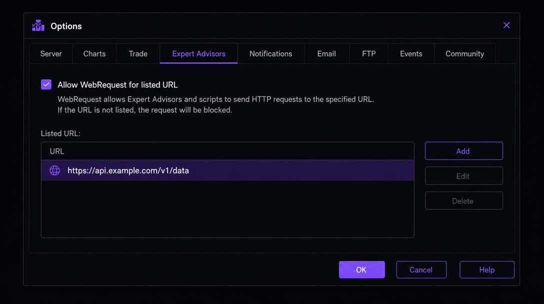 The MetaTrader Options dialog, Expert Advisors tab, with Allow WebRequest for listed URL ticked